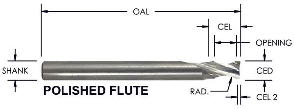 S/C O FL Rounding Bit x 1/4 CD x 1/4 R x 1/4 Shk