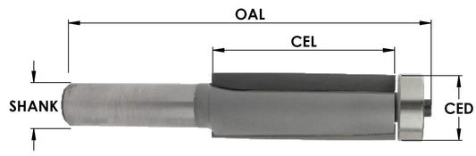 C/T 2 FL  Dshear F/T, 3/4" Dia x 1-1/2 CL x 1/2 Sh x 3-1/2 OAL