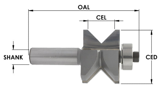 C/T Edge Banding ( 2 Pc Set "A and B")x 25/32 CL x 1/2 SHK