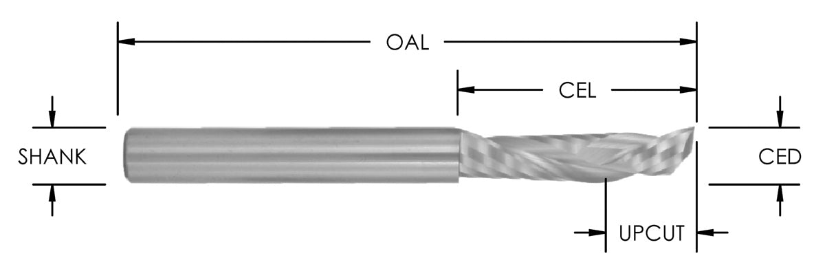 1/4 CD X 1 CL X 1/4 SHK X LH 1+1 S/C Spiral