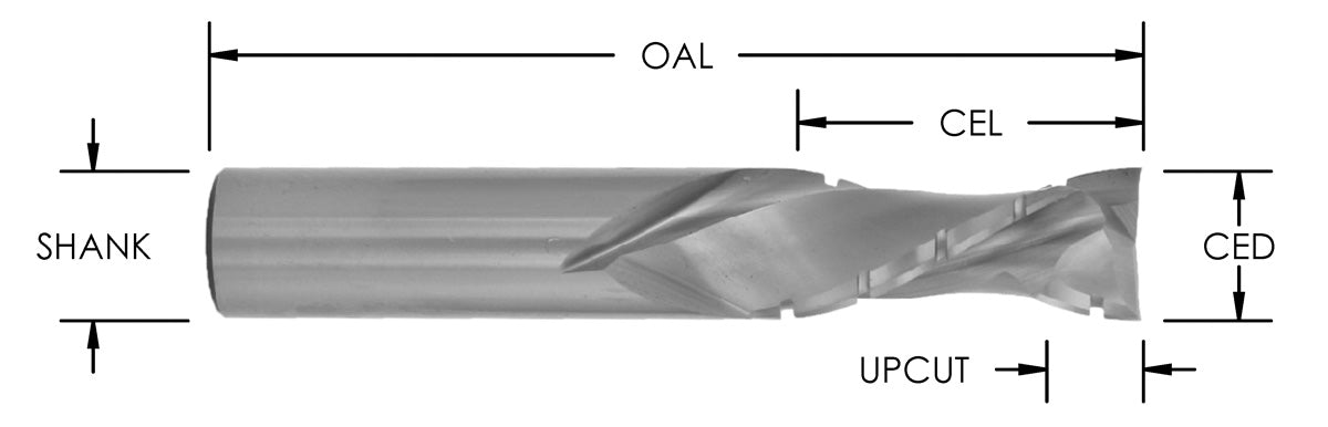 S/C 2+2 Cmp CB  3/4CD X1 1/2CL X 3/4 SK X 4 "