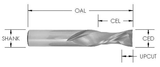 S/C 2+2 Cmp Sp  1/2CD X1 3/4CL X1/2SK X4 "